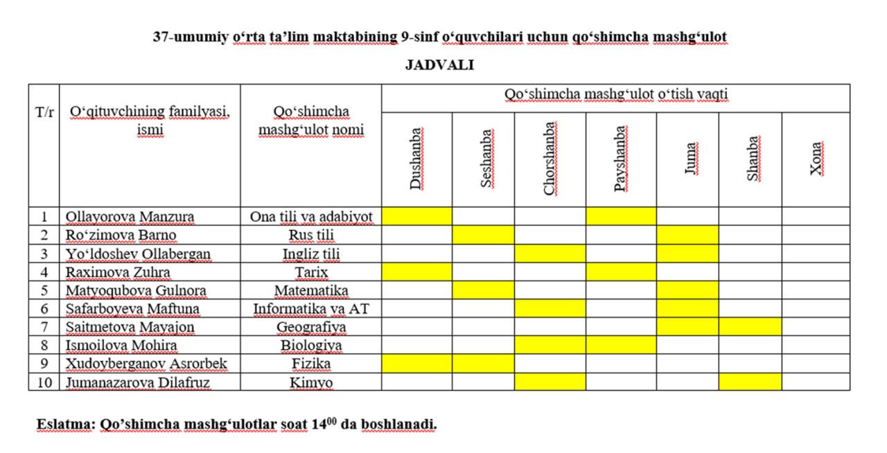 37-umumiy o‘rta ta’lim maktabining 9-11 sinf o‘quvchilari uchun qo‘shimcha mashg‘ulot JADVALI